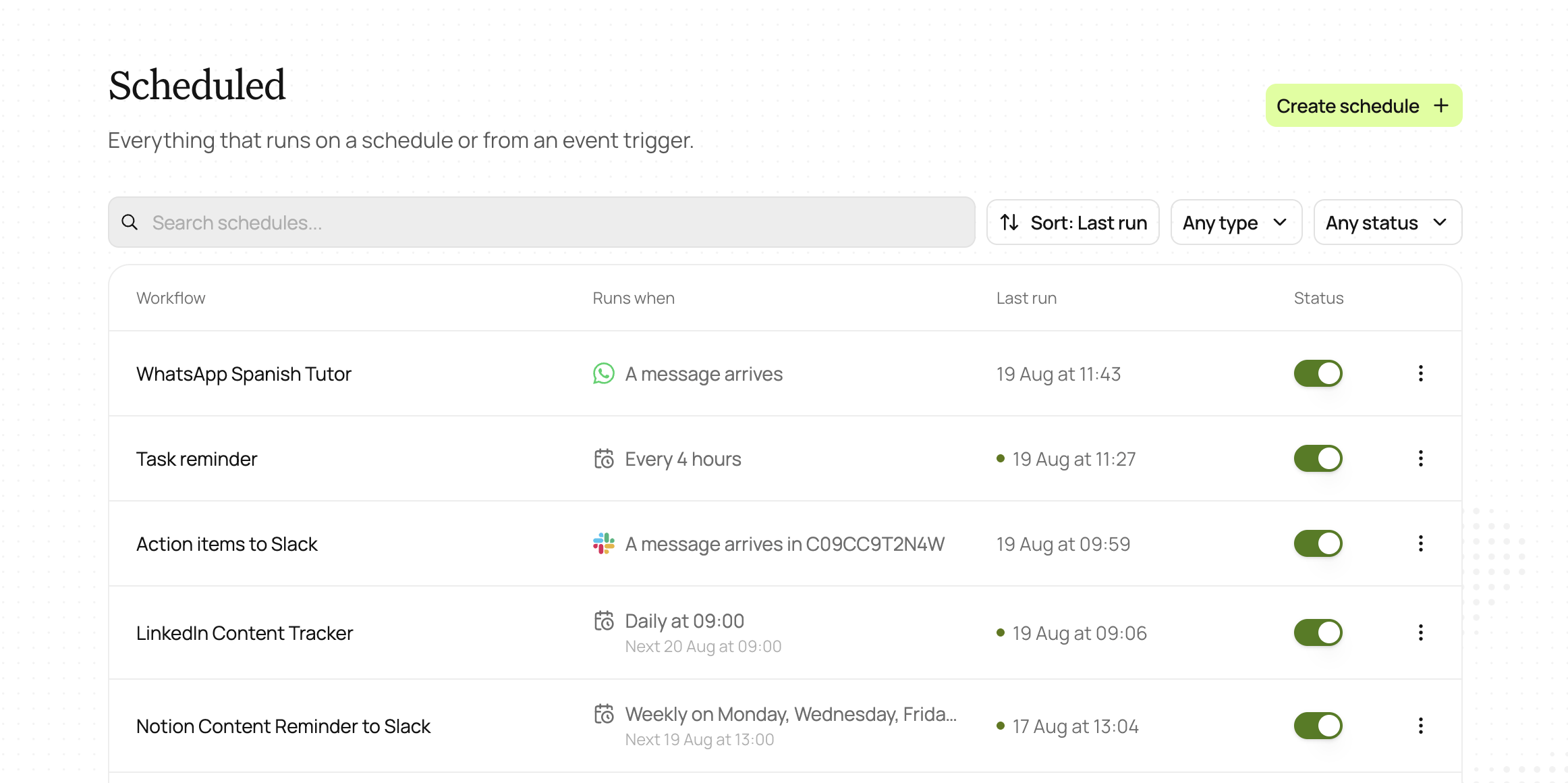 The new Scheduled page listing workflows and their triggers or schedules, with search, filters, last run time, and a status toggle for each